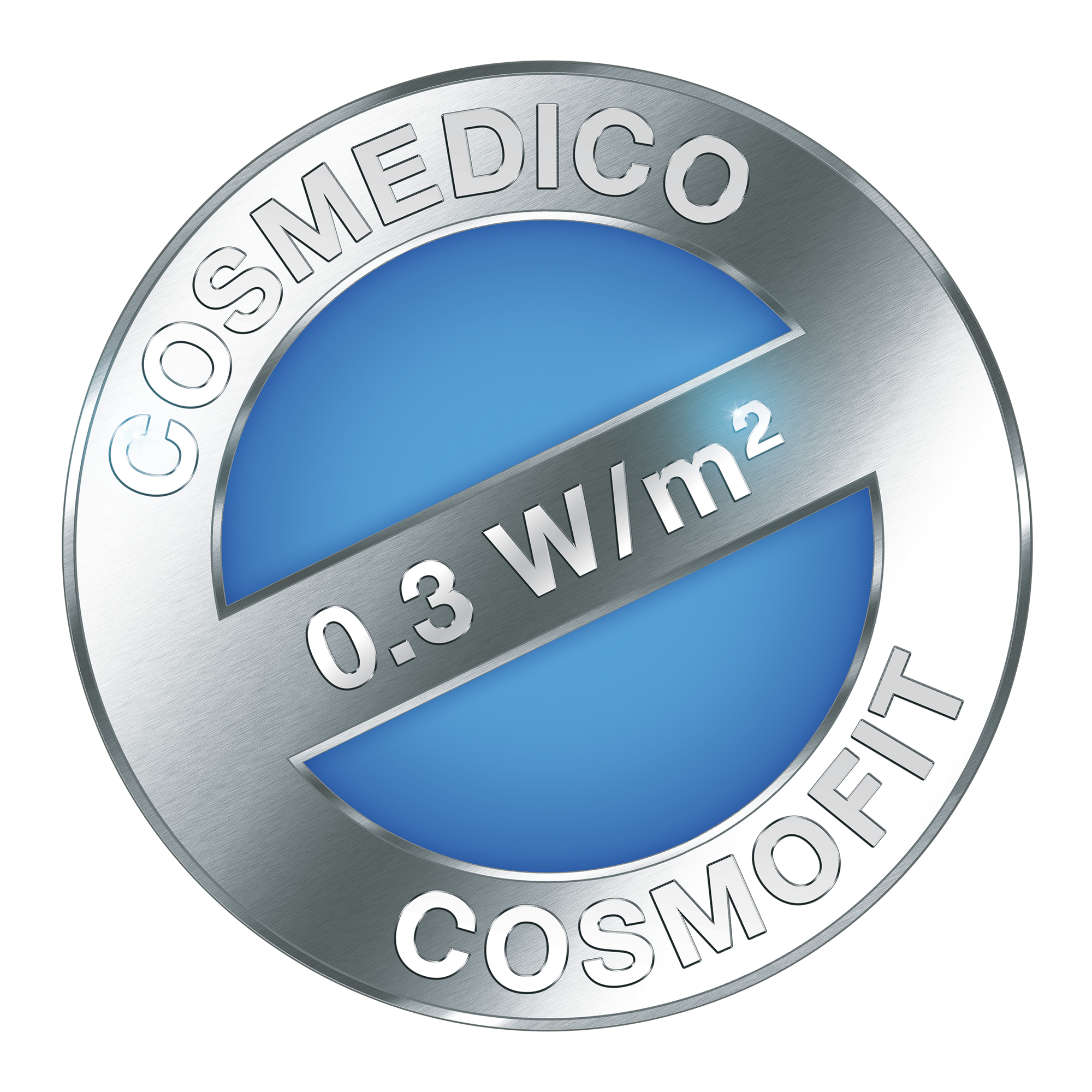 Cosmofit+ 0.3